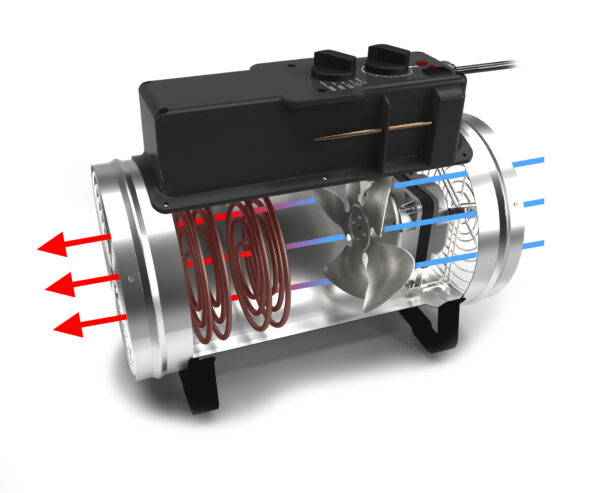 Phoenix 2.8kw Electric Fan Heater